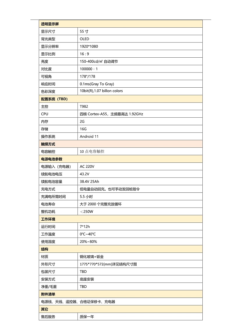 移动AI数字人透明屏