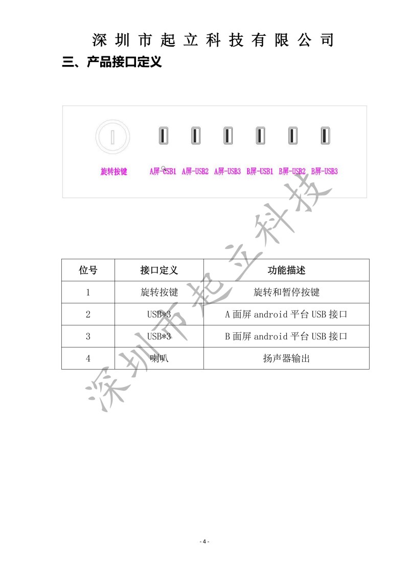 柔性OLED双面旋转屏