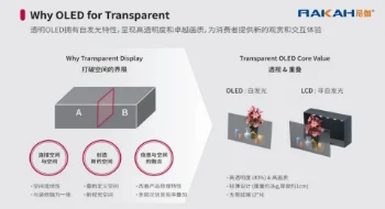 什么是OLED透明屏？它的工作原理是什么